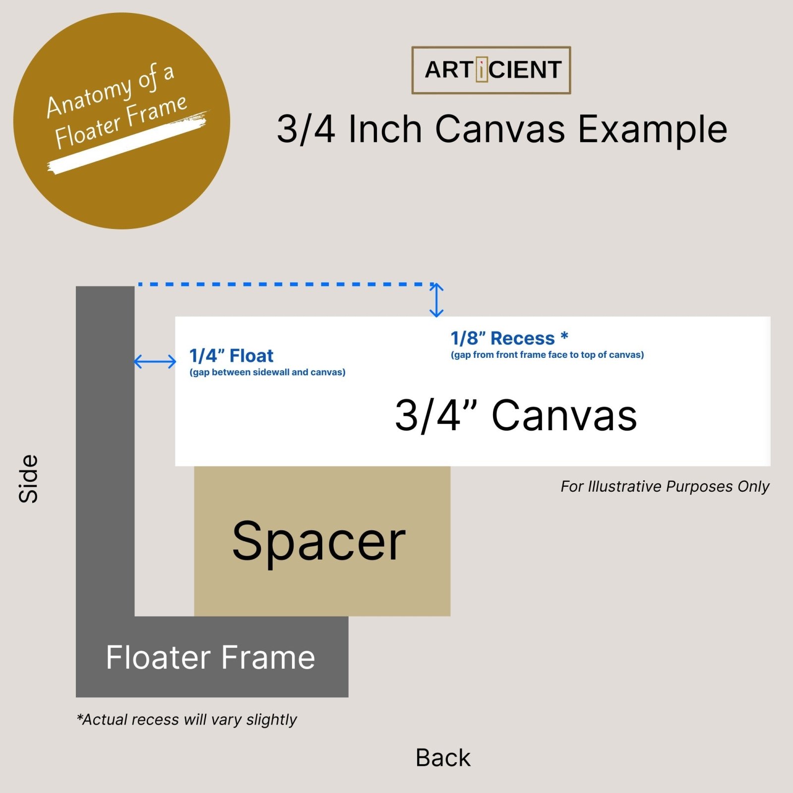 Pitt - Wide Floater Frame Picture Frame