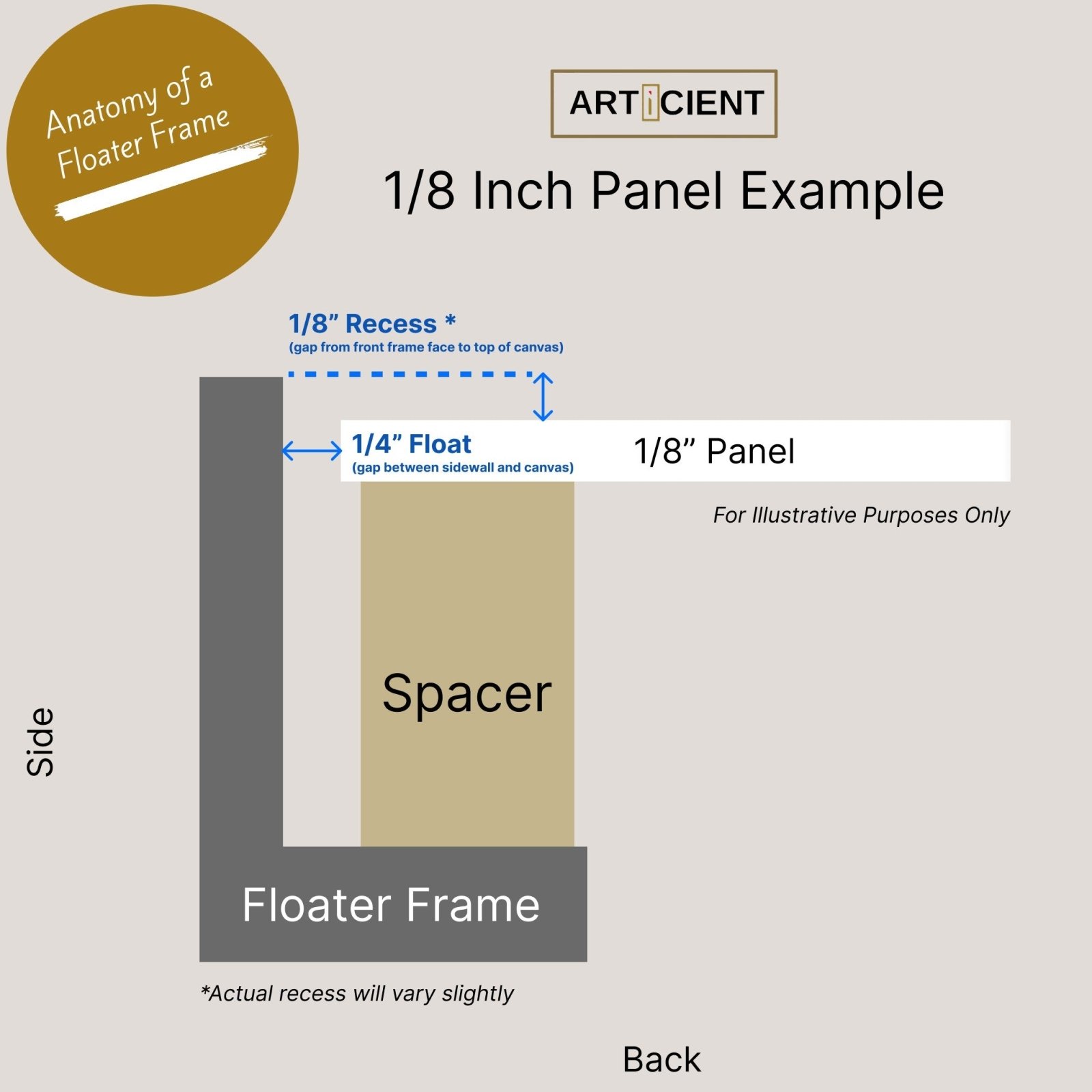 Pitt - Wide Floater Frame Picture Frame