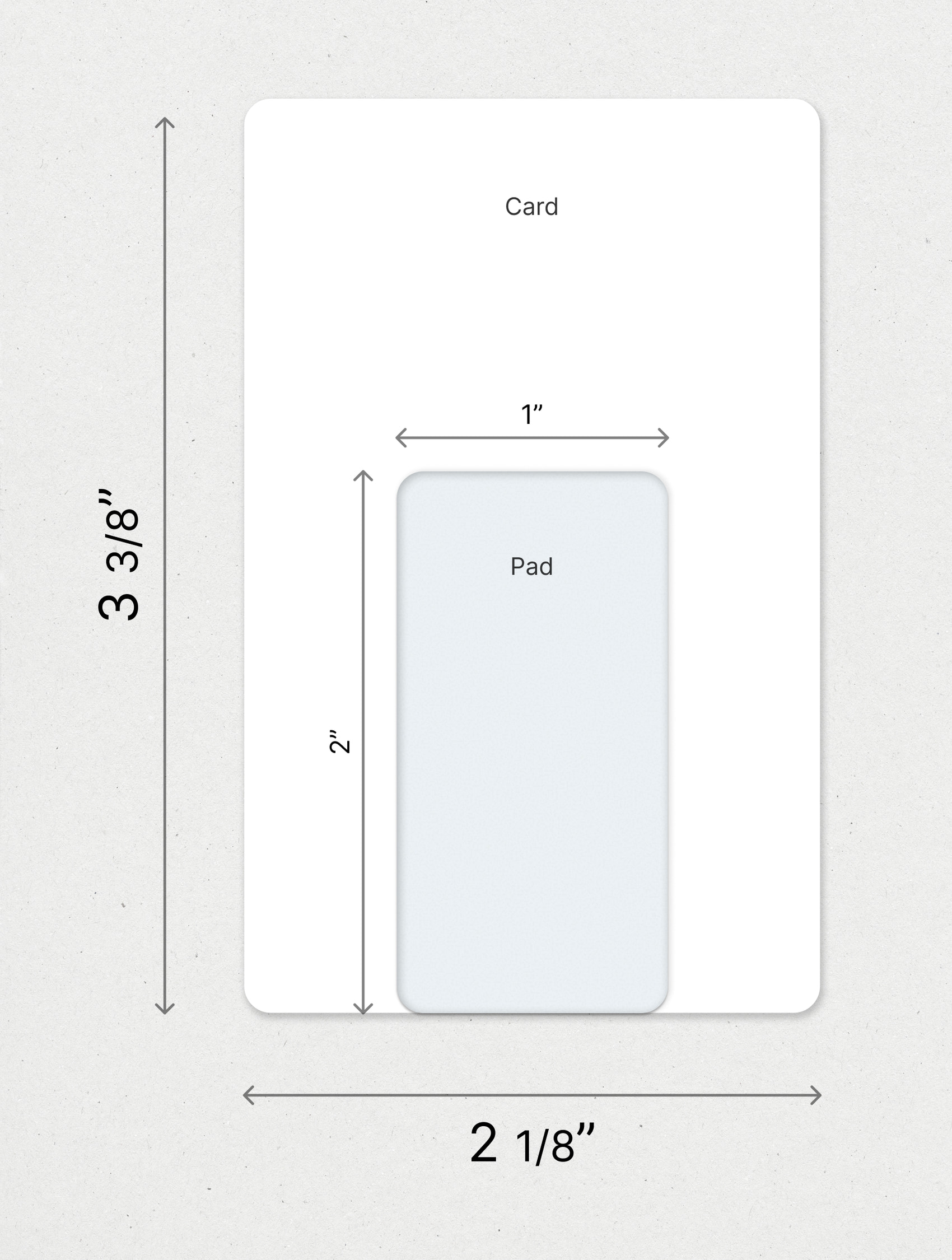 Canvas Alignment Kit