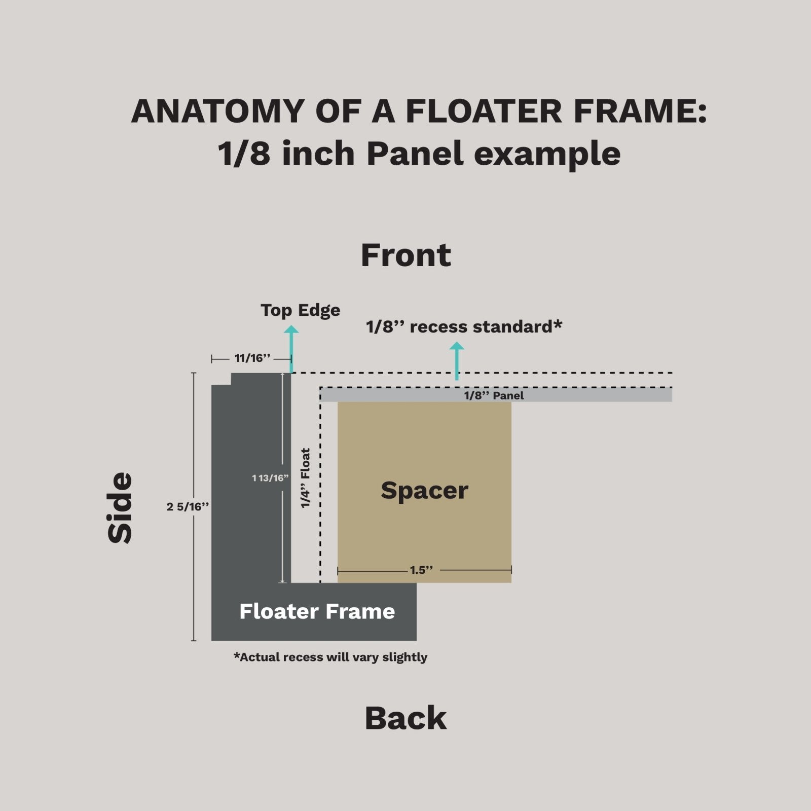 Floating Frame Code Floater Frames - Articient