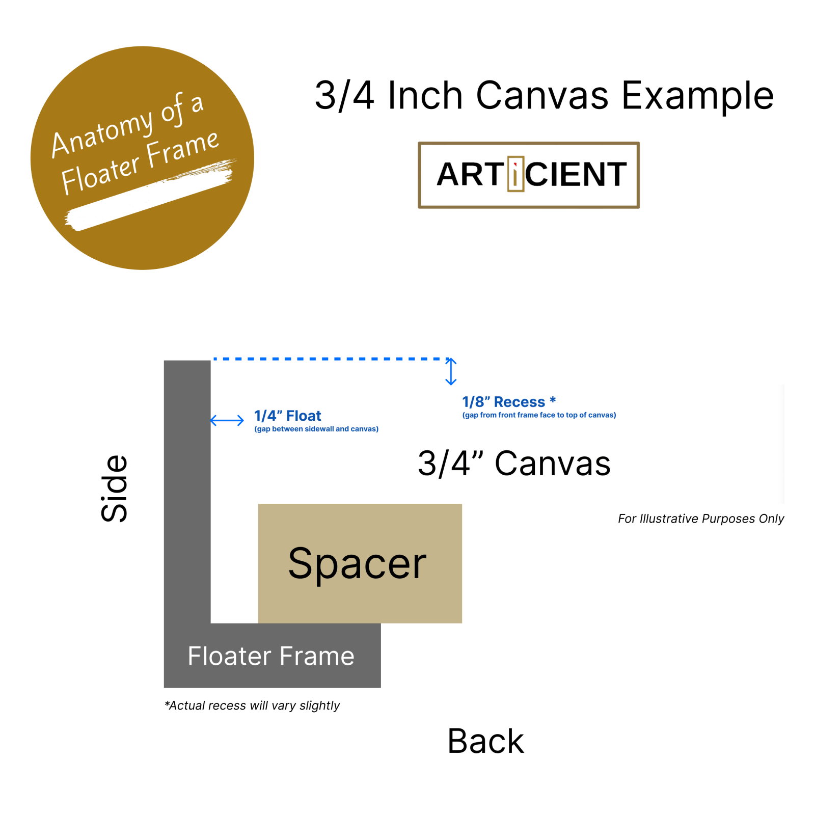 Pitt - Wide Black Floater FramePicture Frame